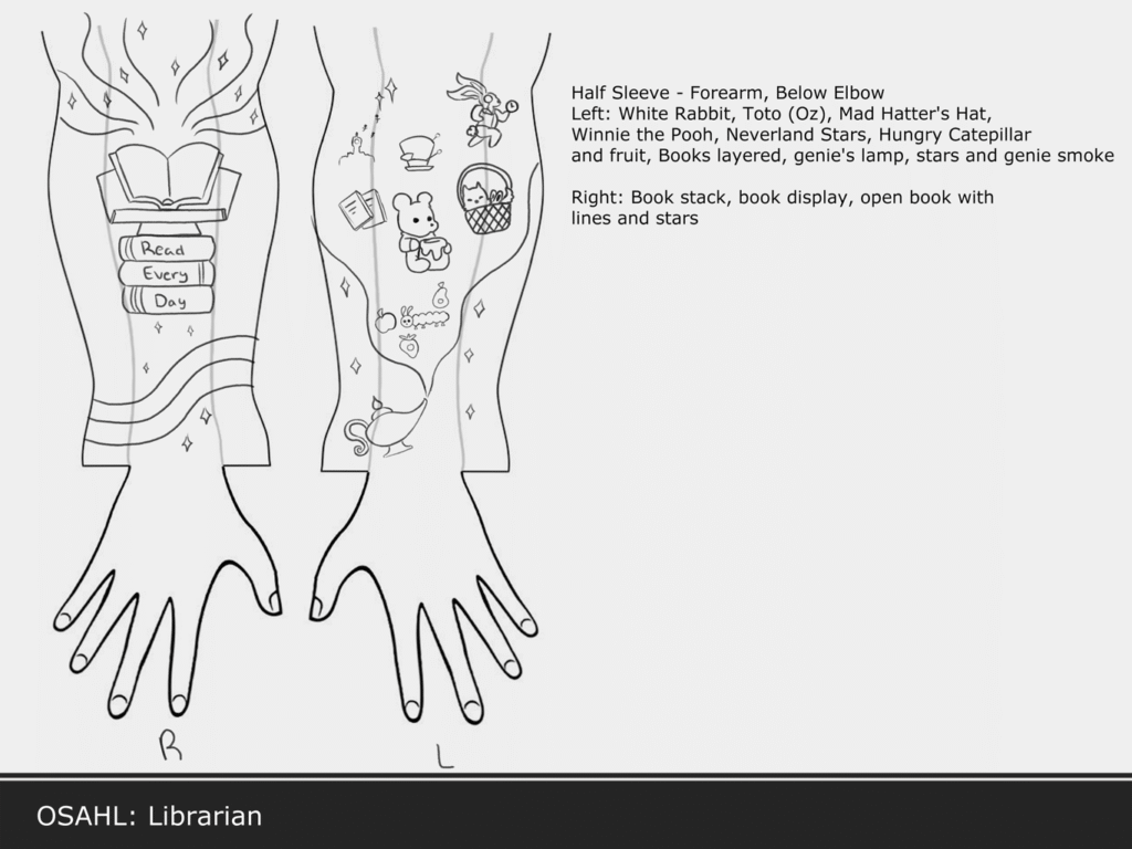 2D Concept art callout for The Librarian's half sleeve tattoos, below the elbow. Text reads: Left forearm, below elbow: White Rabbit, Toto (Oz), Mad Hatter's Hat, Winnie the Pooh, Neverland Stars, Hungry Caterpillar and fruit, Books layered, genie's lamp, stars and genie smoke Right: Book stack, book display, open book with lines and stars.